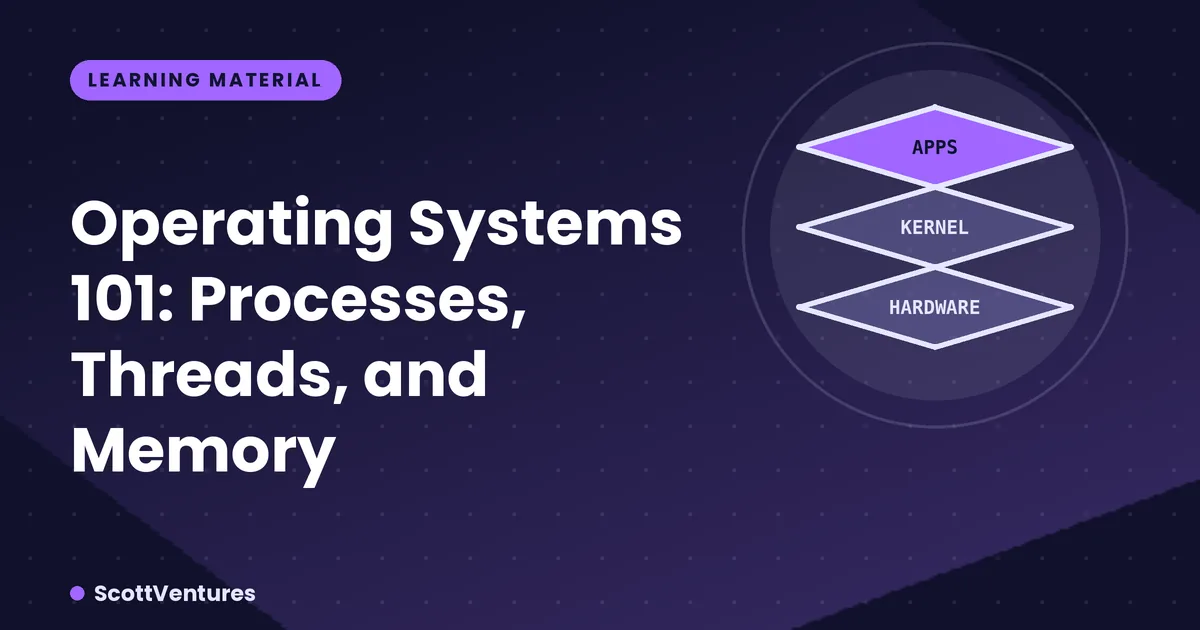 Cover: Operating Systems 101: Processes, Threads, and Memory