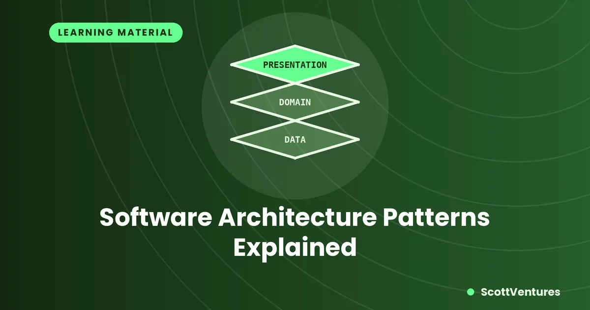Cover: Software Architecture Patterns Explained
