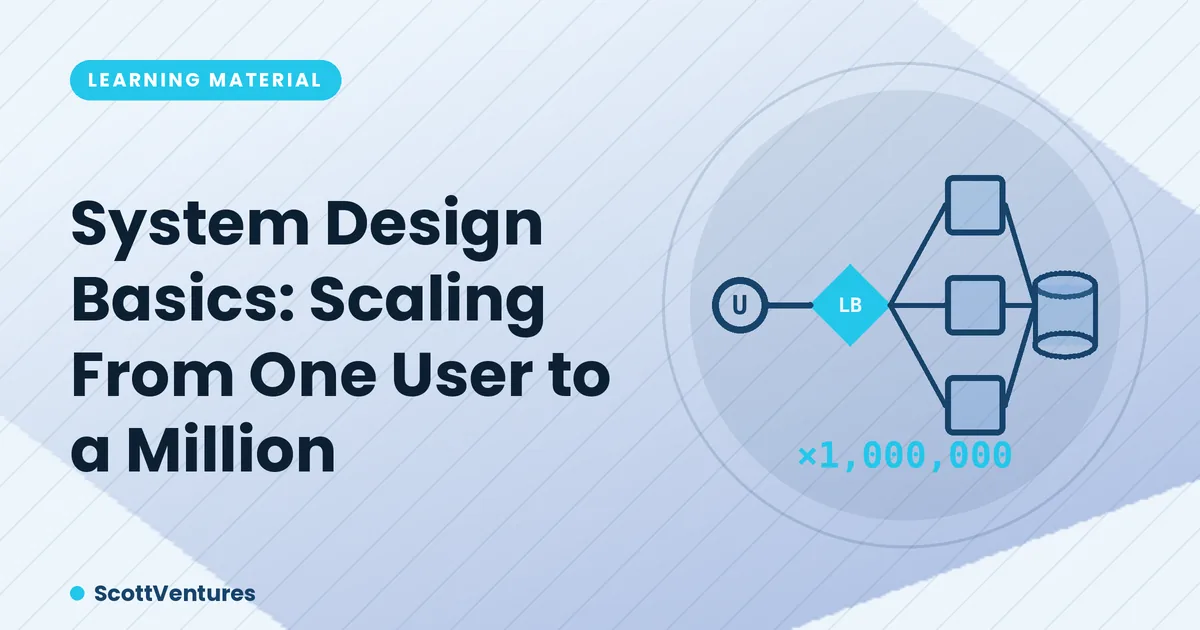 Cover: System Design Basics: Scaling From One User to a Million