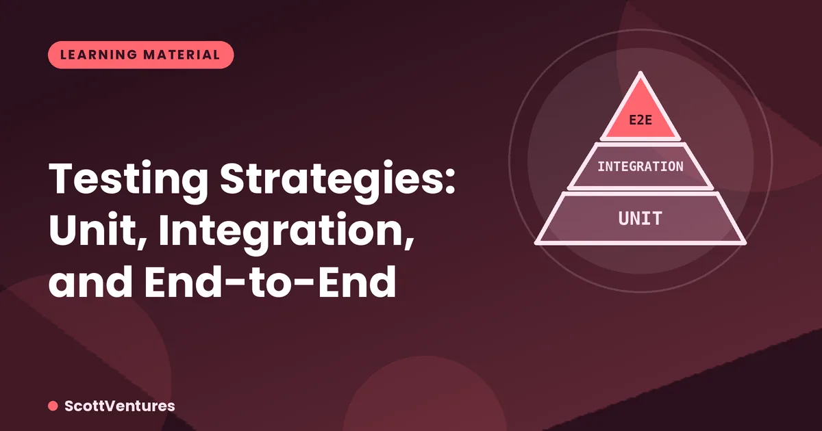 Cover: Testing Strategies: Unit, Integration, and End-to-End